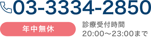 電話番号