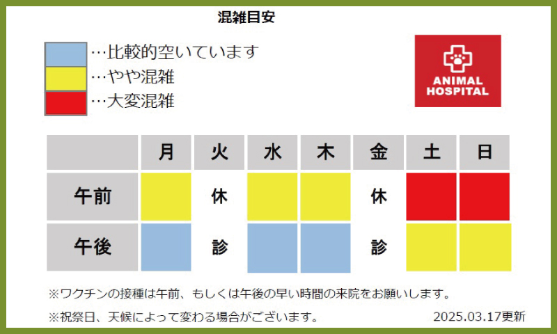 ペテモ動物病院 キテラプラザ青葉台 混雑MAP