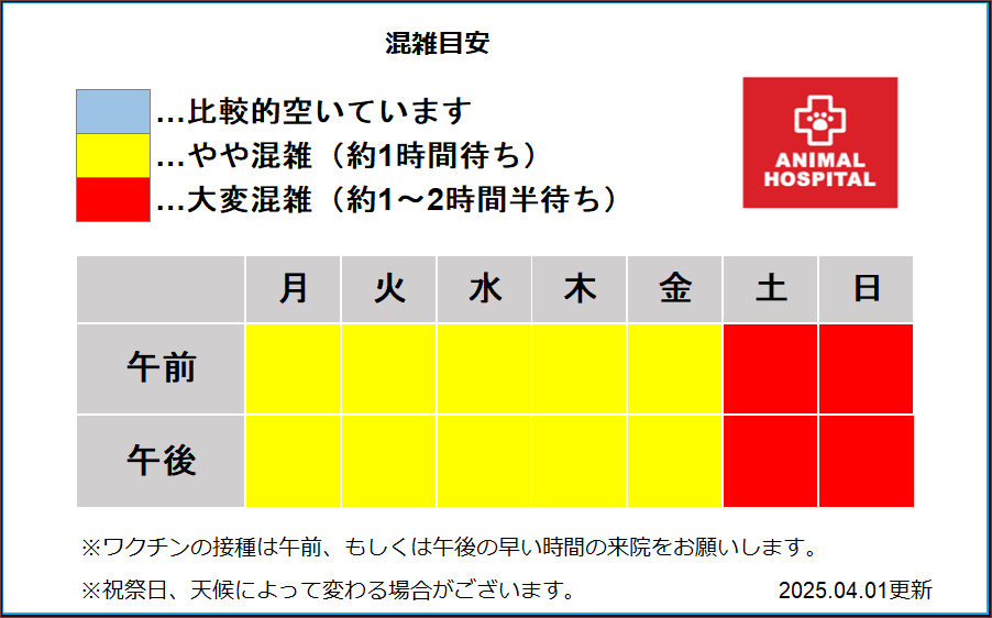 ペテモ動物病院 富士見 混雑MAP
