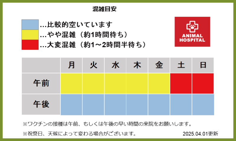 ペテモ動物病院 日の出 混雑MAP