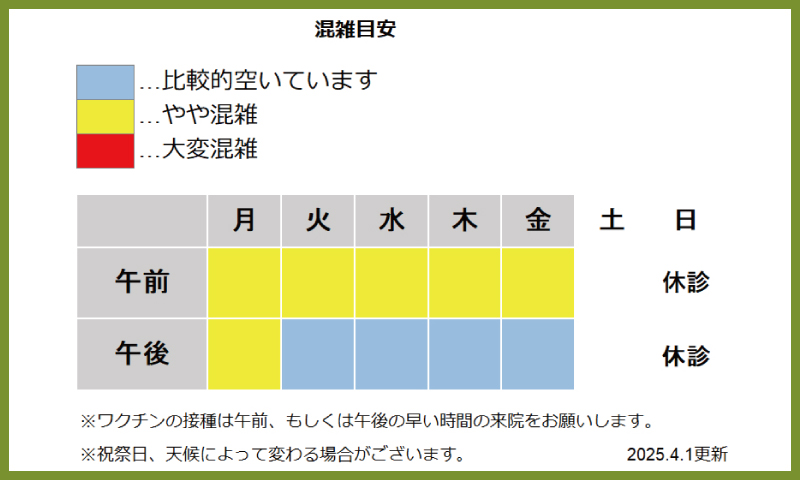 アイルペットクリニック 混雑MAP