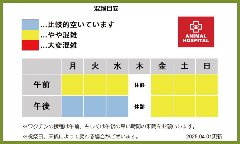 ペテモ動物病院 イオンモール川口 混雑MAP