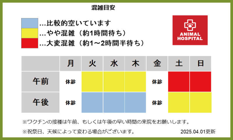 ペテモ動物病院 青梅 混雑MAP
