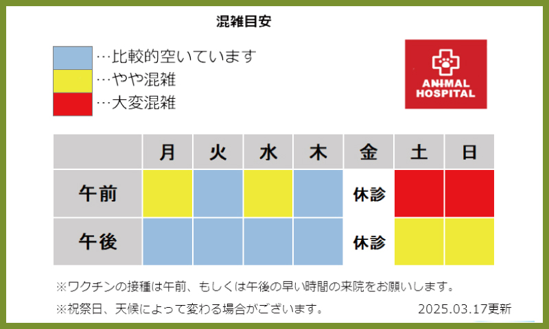 ペテモ動物病院 おゆみ野 混雑MAP