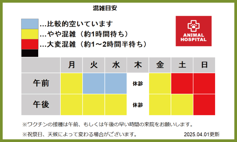 ペテモ動物病院 ピオニウォーク東松山 混雑MAP