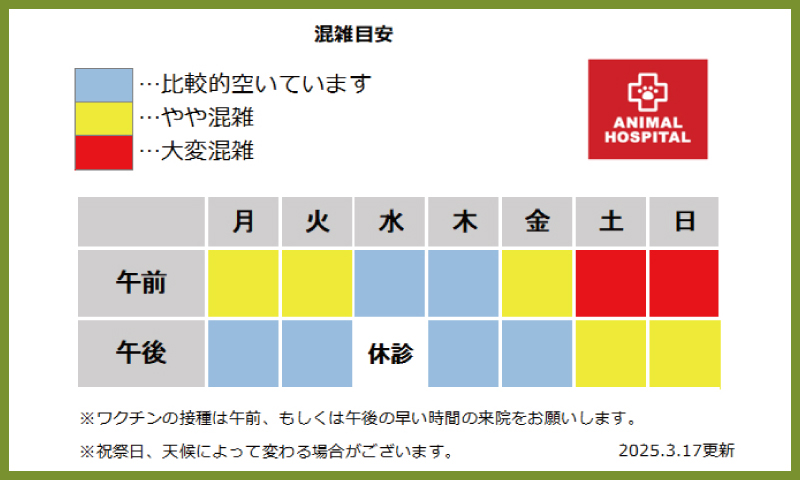 ペテモ動物病院 イオンタウン新船橋 混雑MAP